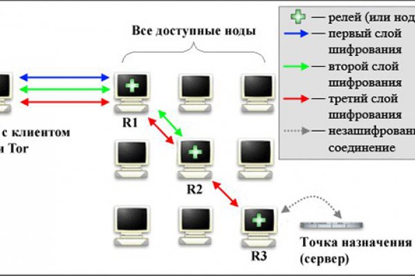 Kra15gl