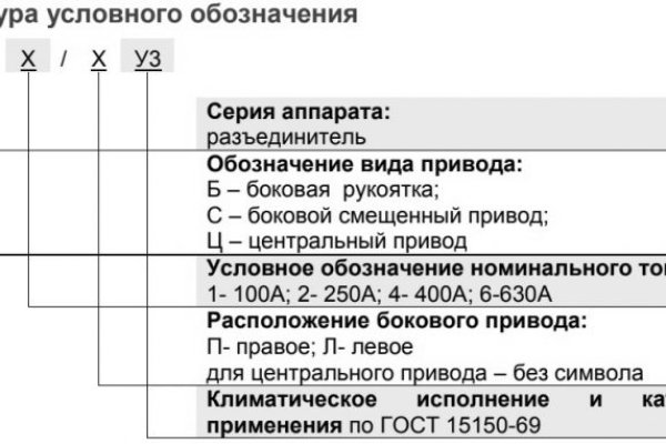 Кракен даркнет kraken014 com