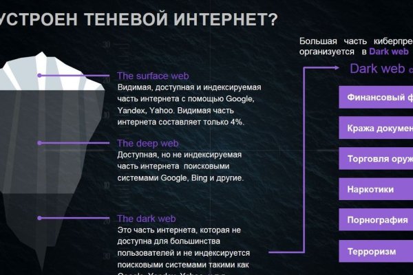 Найдется все kraken 2krn cc